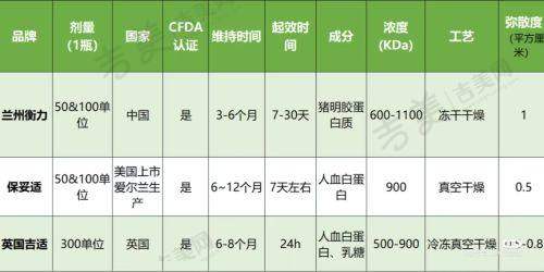 晋江市医院整形外科怎么样?代表医生风采