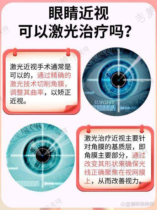 包头朝聚眼科医院眼科项目特色