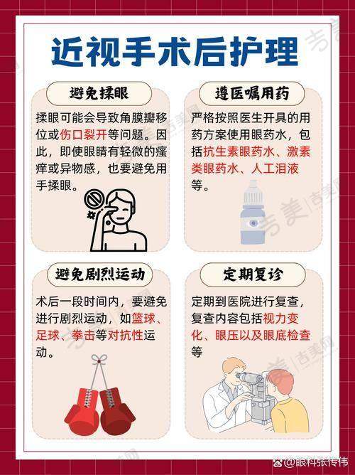 包头市第四 医院眼科基本信息