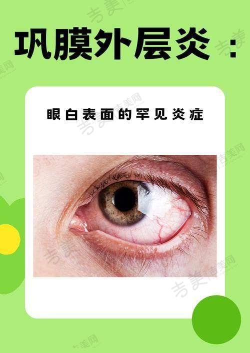 包头朝聚眼科医院眼科医生简介