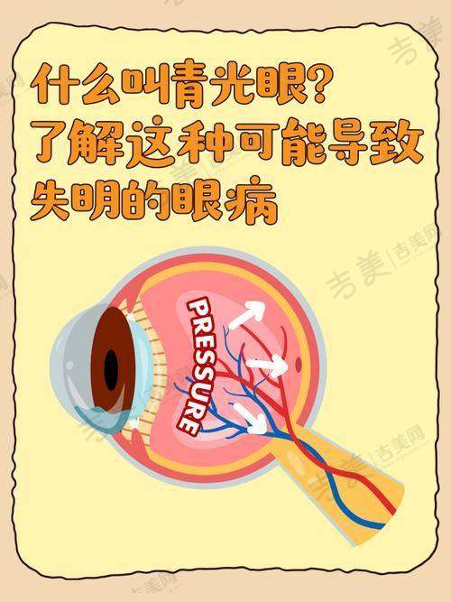 内蒙古一机医院眼科医生简介