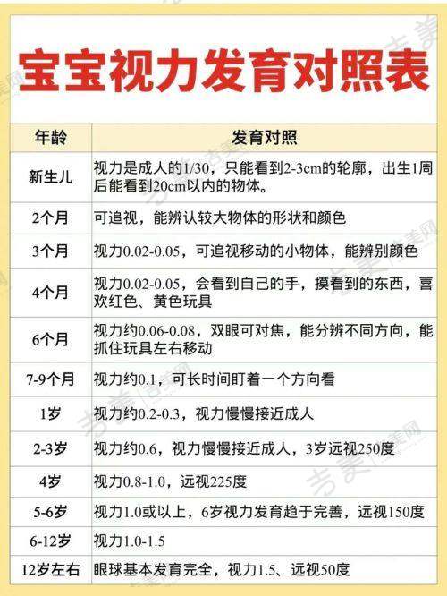 内蒙古科技大学包头医学校第一附属医院眼科医生简介