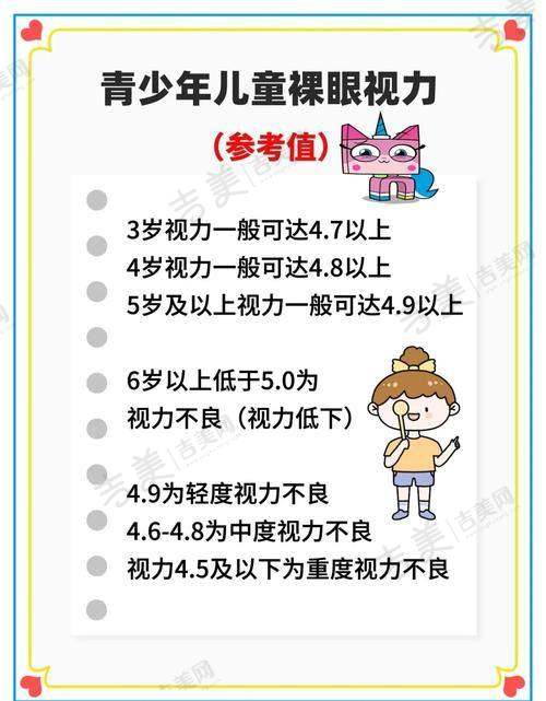 内蒙古自治区妇幼保健院眼科基本信息