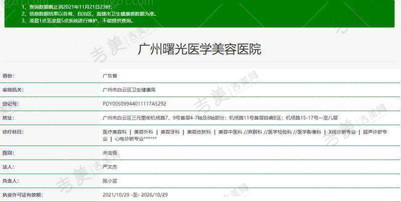 郭建医生的执医荣誉情况
