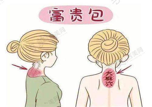 赤峰丽都整形医院基本信息