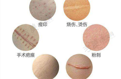 张代华医生的顾客好评