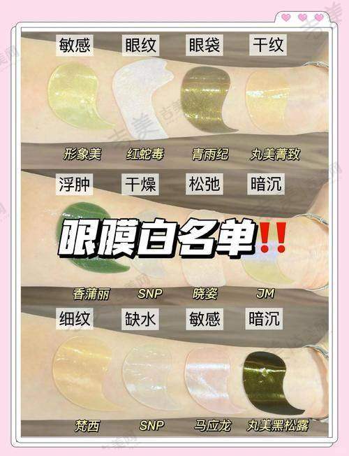 彭晶医生擅长的整形项目