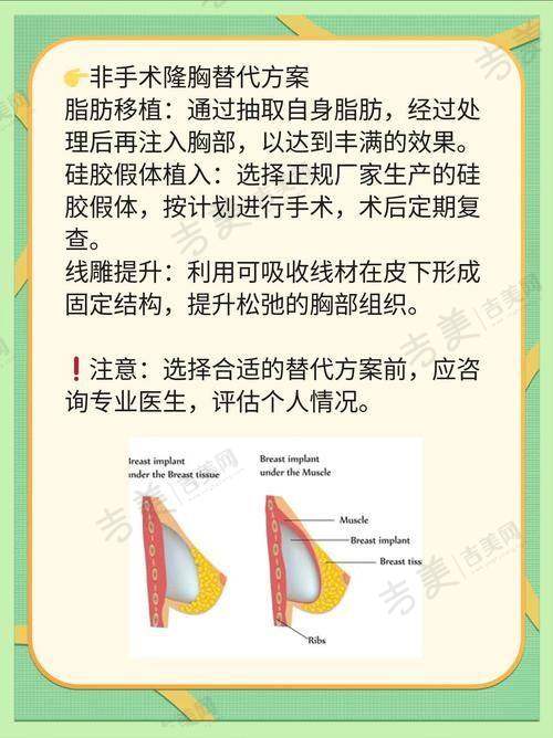 孔焱艳医生的口碑评价及反馈内容