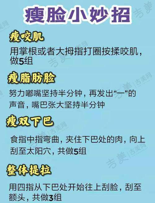 付德刚医生擅长的激光项目