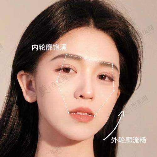 成都武侯奕后丽都医疗美容门诊部怎么样,口碑评价如何?