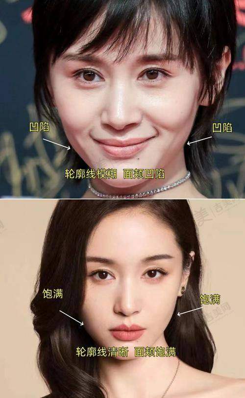 临汾丽都医疗美容门诊部基本信息