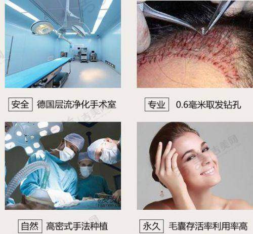 赤峰丽都整形医院地址及乘车路线