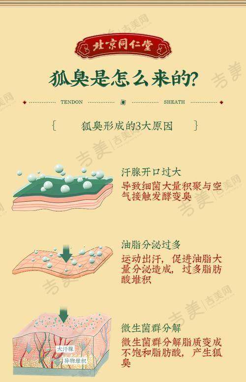 合肥丽都医疗美容门诊部怎么样，口碑评价如何？