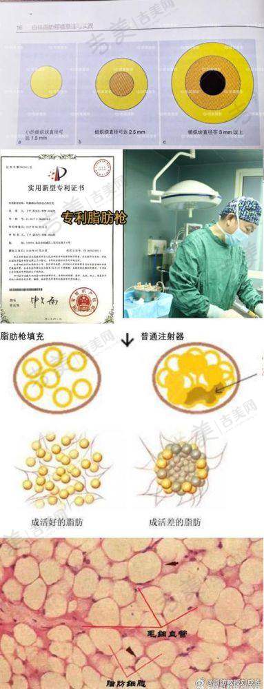 蒙自丽都医疗美容门诊部口碑好不好？附真实患者口碑评价