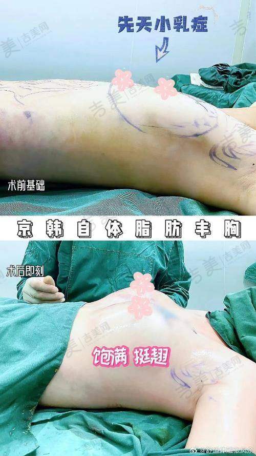 彭晶医生的个人资料简介