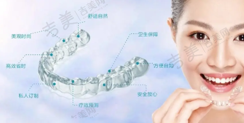 易继恩医生的个人资料简介