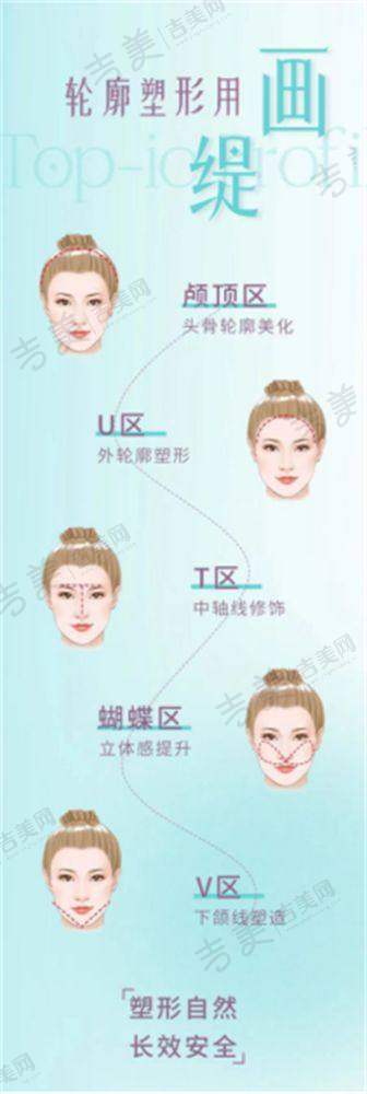 兰州华美整形——冰点脱毛优势尽显与收费详情