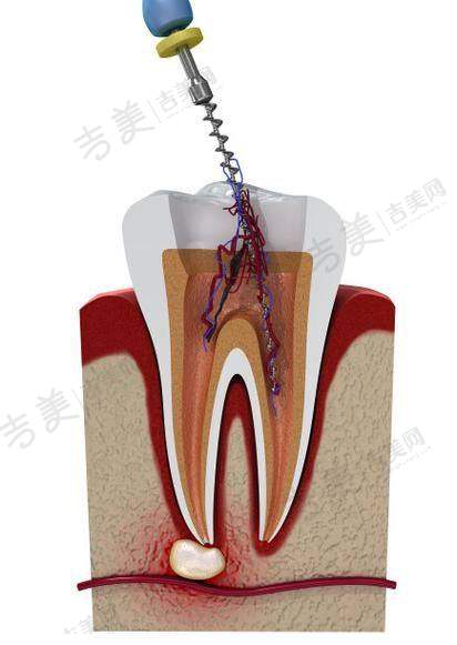 晋中百年中诺口腔门诊部医生简介