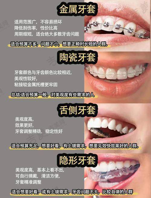 西宁中诺口腔门诊部怎么样,口碑评价如何