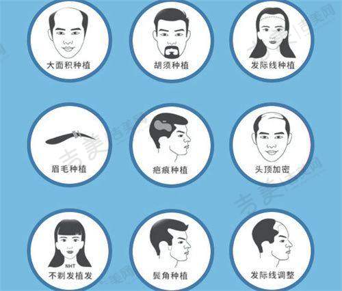 沈阳欧华医疗美容医院口碑好不好？附真实患者口碑评价