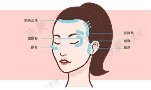 杭州格莱美隆胸：陈郇医生的专精魅力