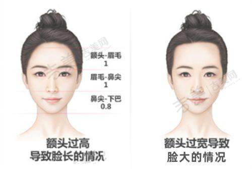 2025深圳皮肤科好的医院排名之治疗成效显著的医院