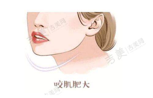 昆山整形外科医院排名榜前十哪家值得：综合考量