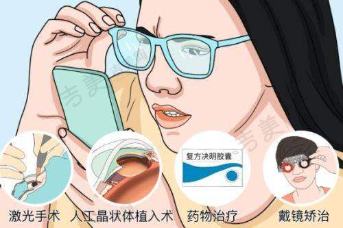 攀枝花五医院眼科飞秒近视手术费用能报销吗？