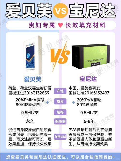 艾伟健医生的正颌经验和技术怎么样？