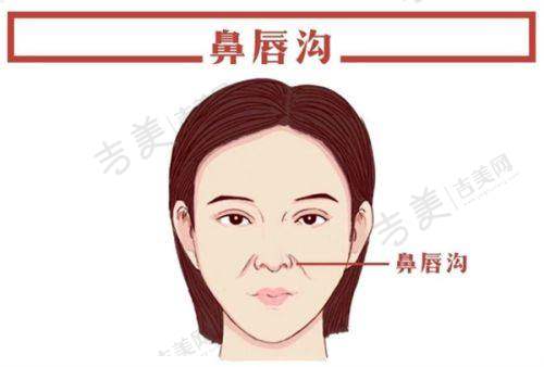 芜湖伊莱美整形正规靠谱及收费标准情况：环境是否良好？