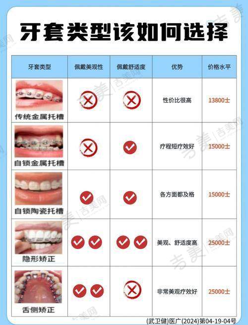 天水中百口腔医院怎么样，口碑评价如何？