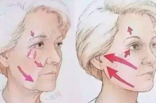 白虎包头华美医疗美容医院顾客好评