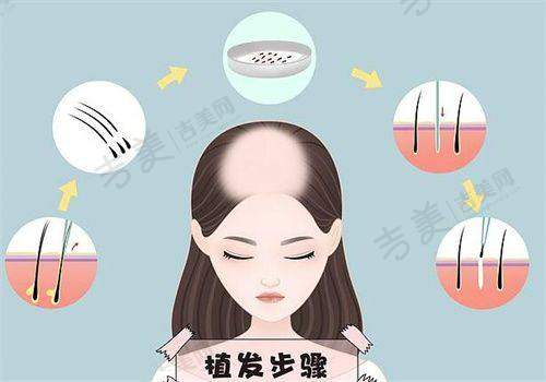 江门新会同济医疗美容门诊部资质
