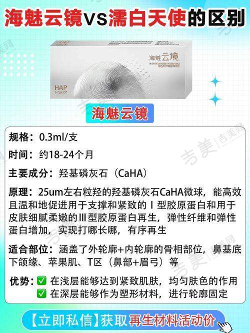 朱云医生的口碑评价及反馈内容