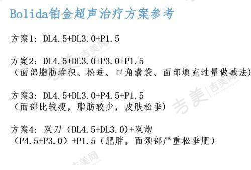 王众医生 - 包头华美技术优势亮点