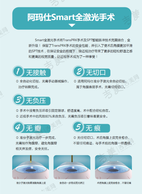 五、河源光明眼科医院是公办还是私立？从口碑评价看私立魅力