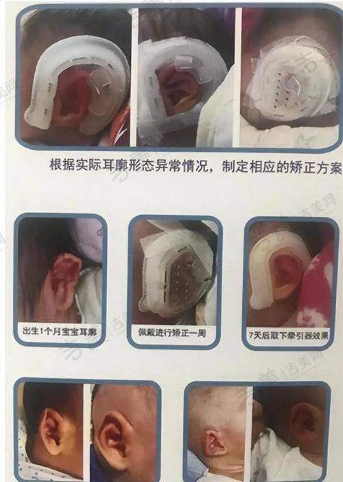 王众医生 - 包头华美坐诊医院详情