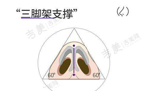 苏州打瘦脸针哪家医院好？私立医美机构之苏州美莱美容医院