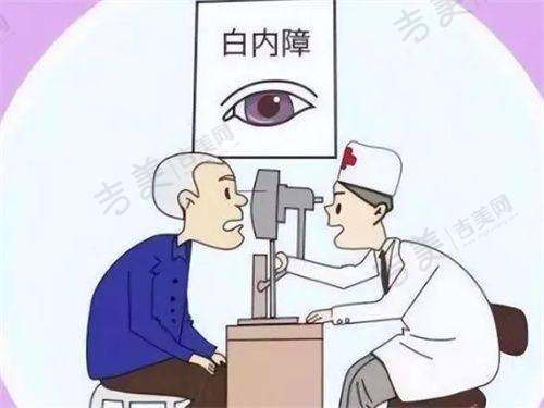 广州黄埔爱尔眼科医院全飞秒手术优势