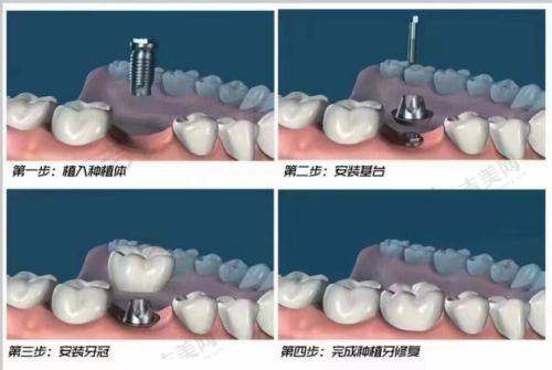符林医生的口碑评价及反馈内容