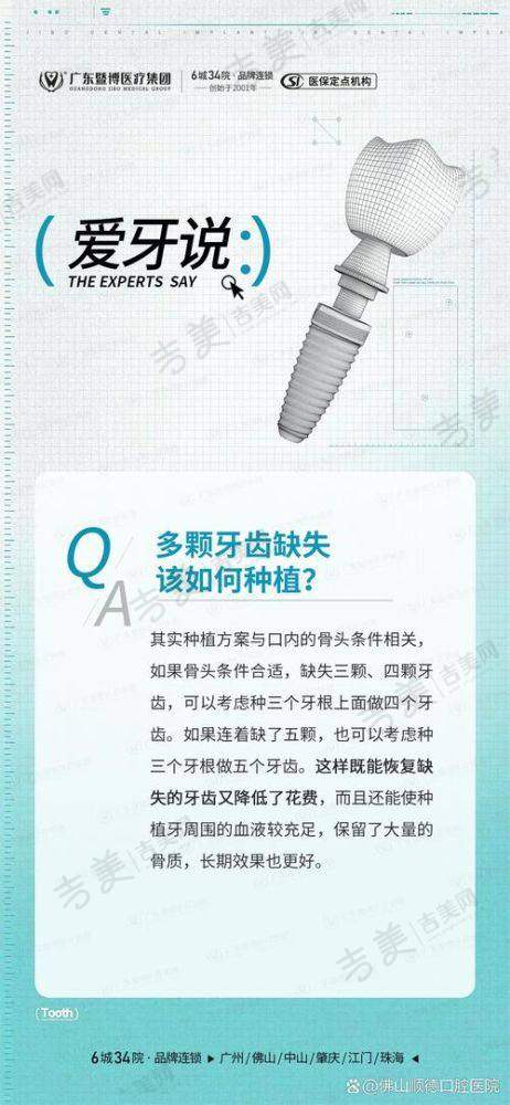 高振华医生的执医荣誉——口腔种植界的荣耀象征