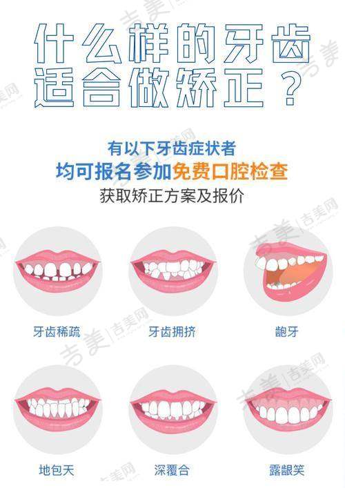 黄恩惠医生的个人资料简介