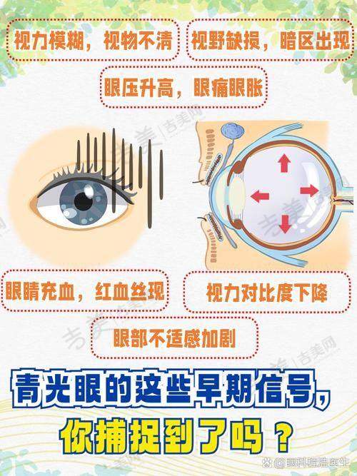 贵阳爱尔眼科医院科室设置