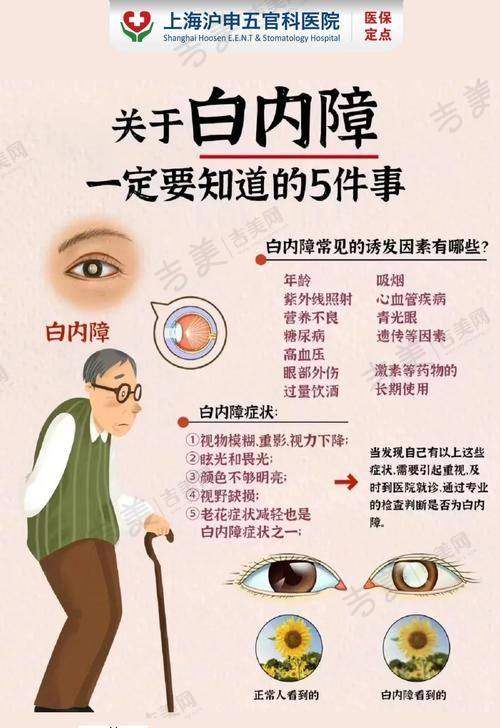 福州爱尔眼科医院的青少年项目