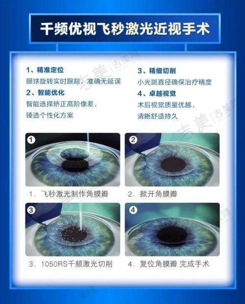 南宁爱尔眼科医院总院规模大实力强
