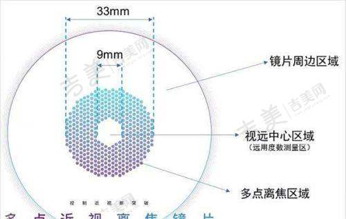 二、南宁爱尔眼科医院5家分院上班时间怎么安排？