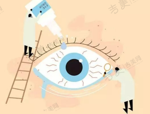 湛江爱尔奥理德眼科医院患者评价——白内障超声乳化术体验