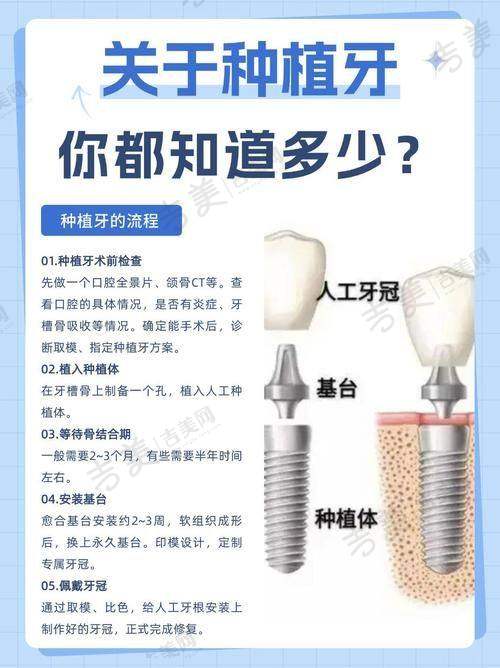 刘云涛医生预约挂号