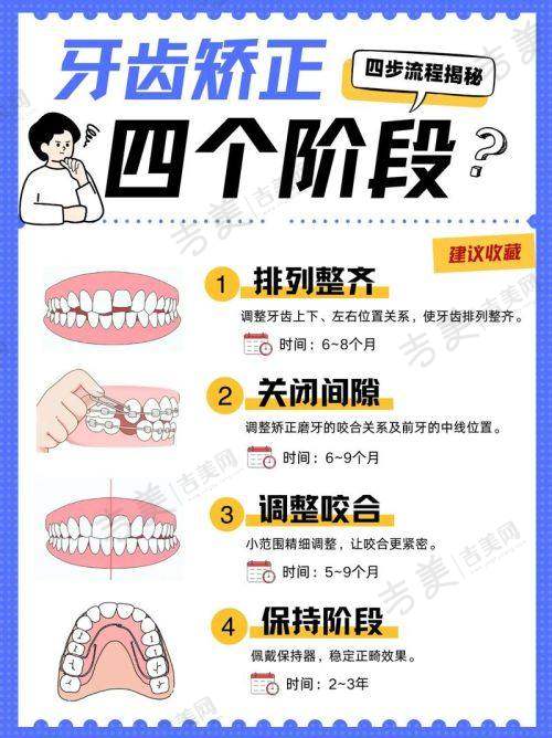 武汉江汉德韩口腔门诊部资质