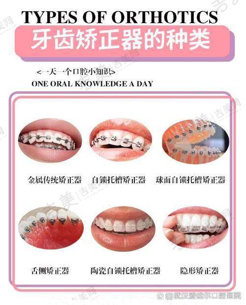 曲靖德韩口腔门诊部怎么样